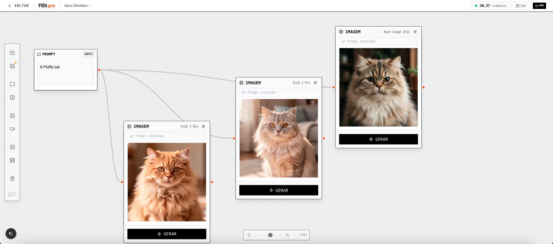 Fluxo de trabalho com geração de imagens